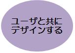 ユーザーと共にデザインする