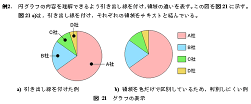 画像：参考図