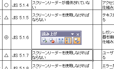 Excelの読み上げ図