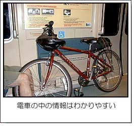 電車の中の情報はわかりやすい