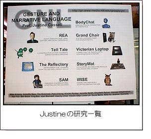 Justineの研究一覧